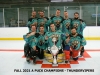 FALL 2021 A PUCK CHAMPIONS - THUNDERVIPEFRS