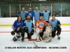 WINTER 2023 D ROLLER CHAMPS - DICKENS CIDER