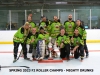 SPRING 2023 F2 ROLLER CHAMPS - MIGHTY DRUNKS