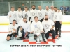 SUMMER 2026 F1 DECK CHAMPS - CT YETI